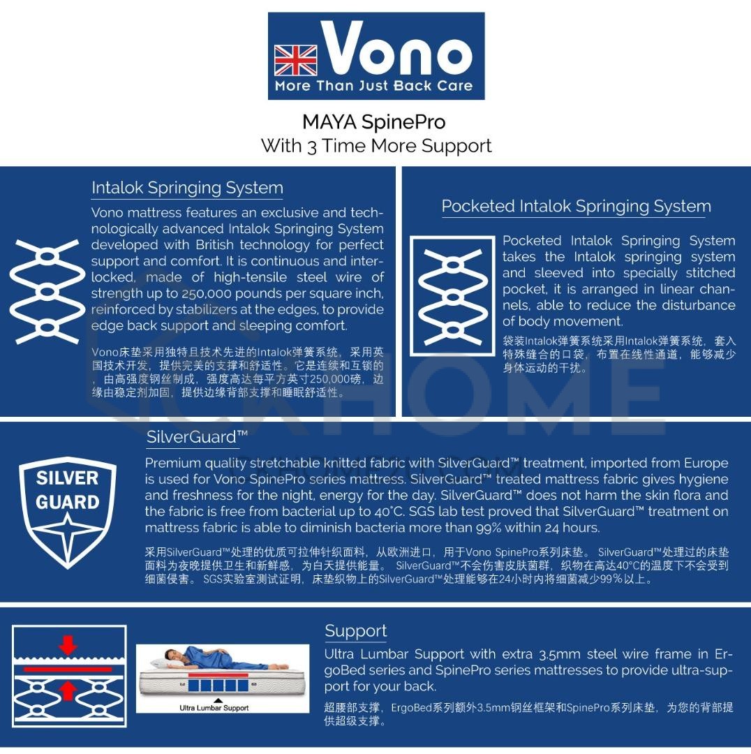 vono orthopaedic pro